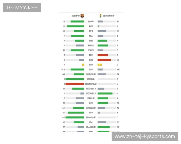 西甲联赛球队排名：西甲联赛球队的最新排名与表现